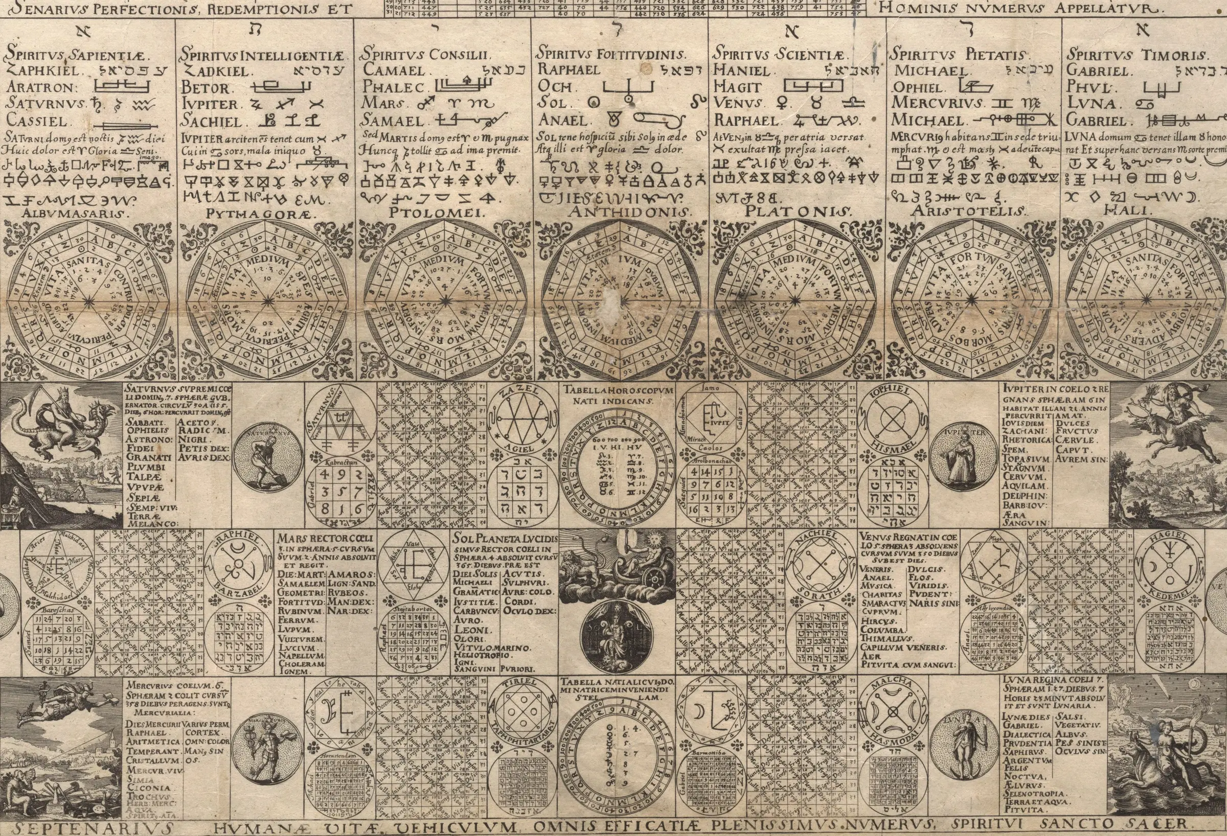 Occult calendar
